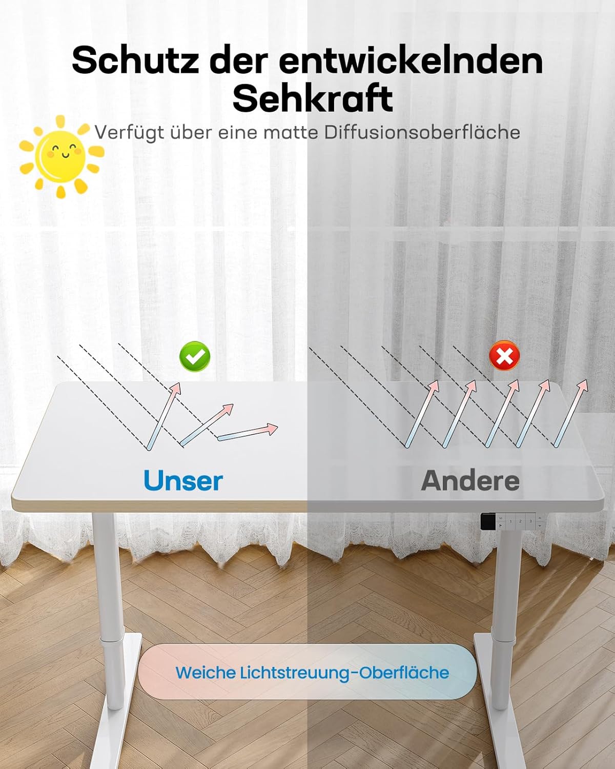 HUANUO Elektrischer Kinderschreibtisch Höhenverstellbar 120 x 60 cm, Höhenverstellbarer Schreibtisch Ganze Tischplatte mit 3 voreingestellten Höhen