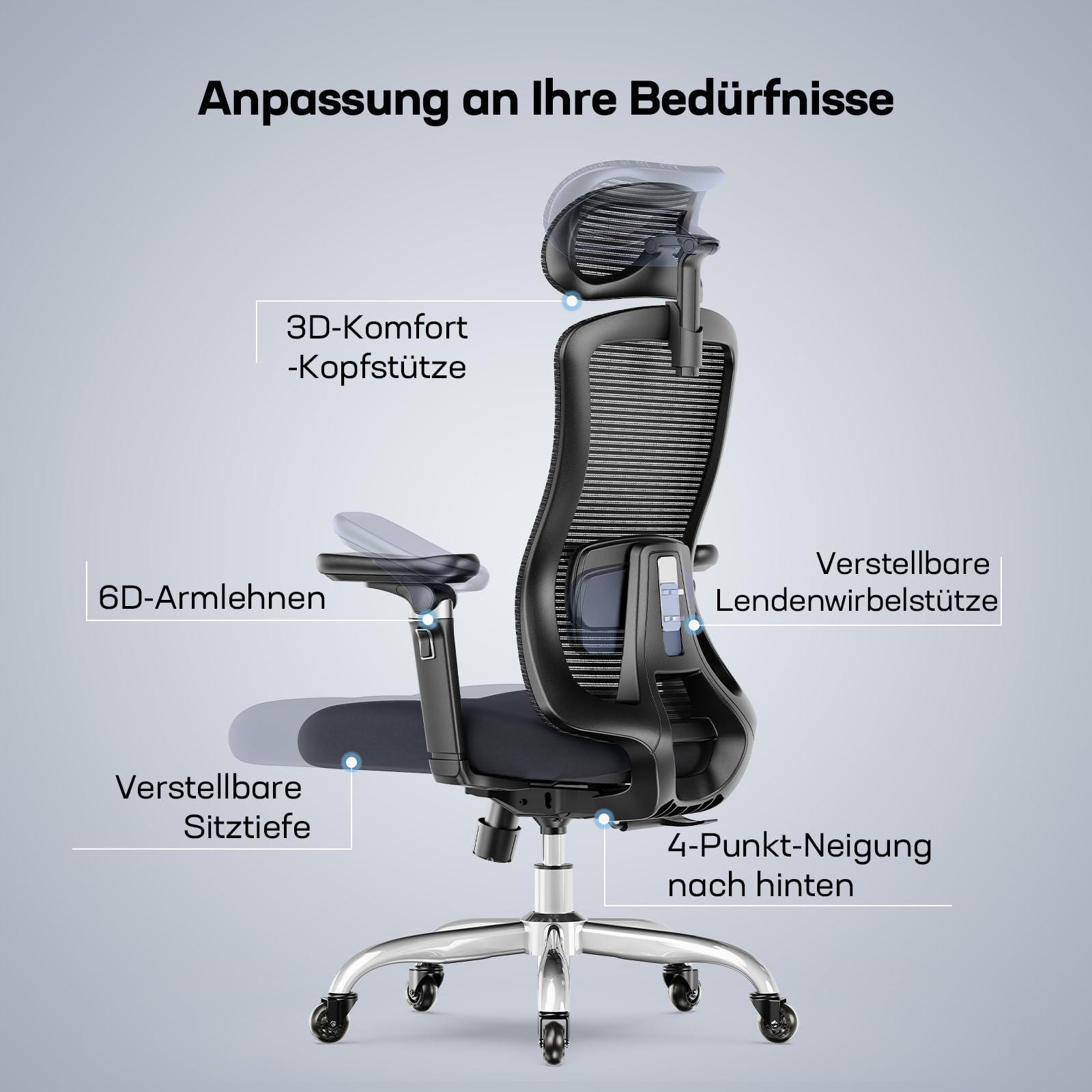 Sedia ergonomica regolabile 6D HUANUO