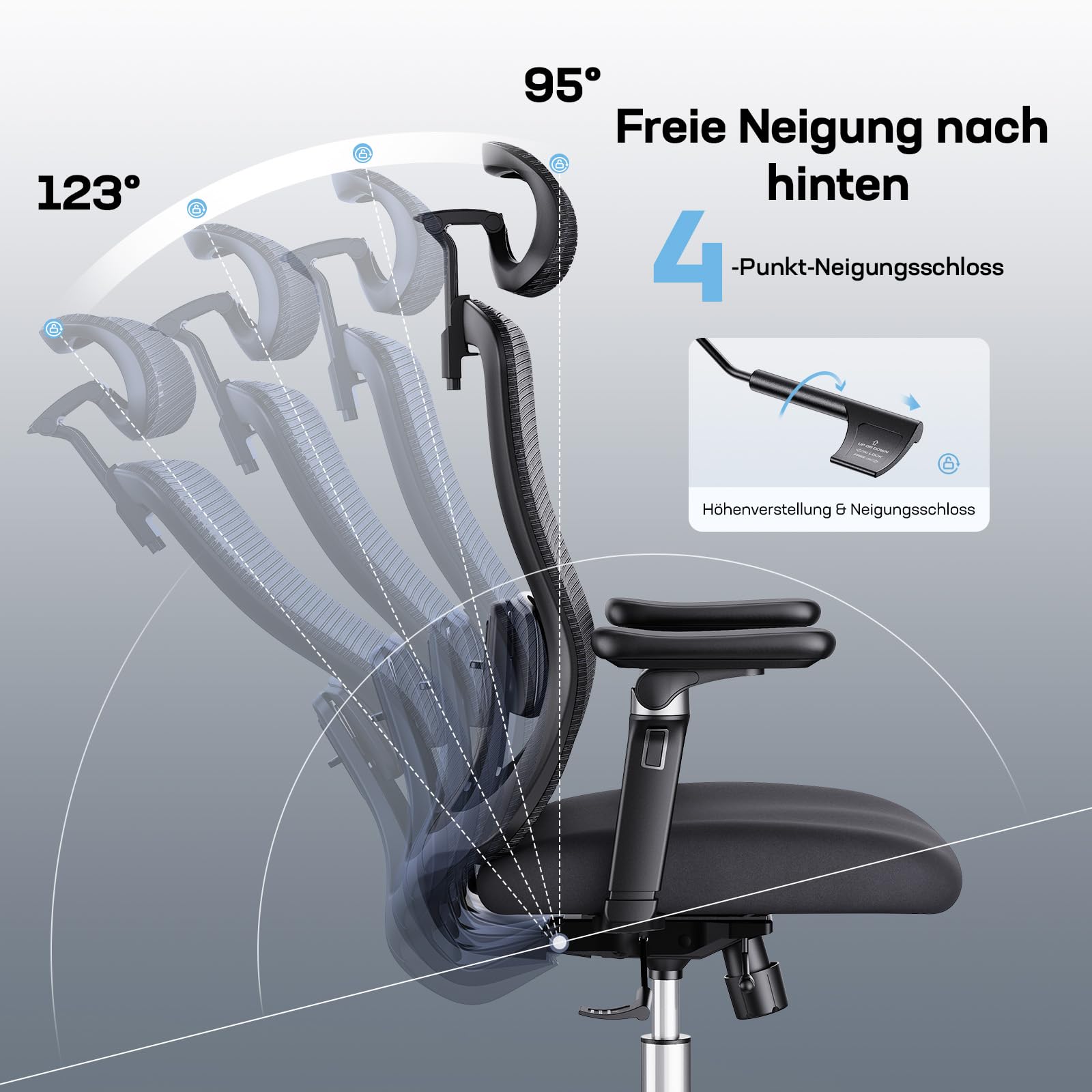 Sedia ergonomica regolabile 6D HUANUO